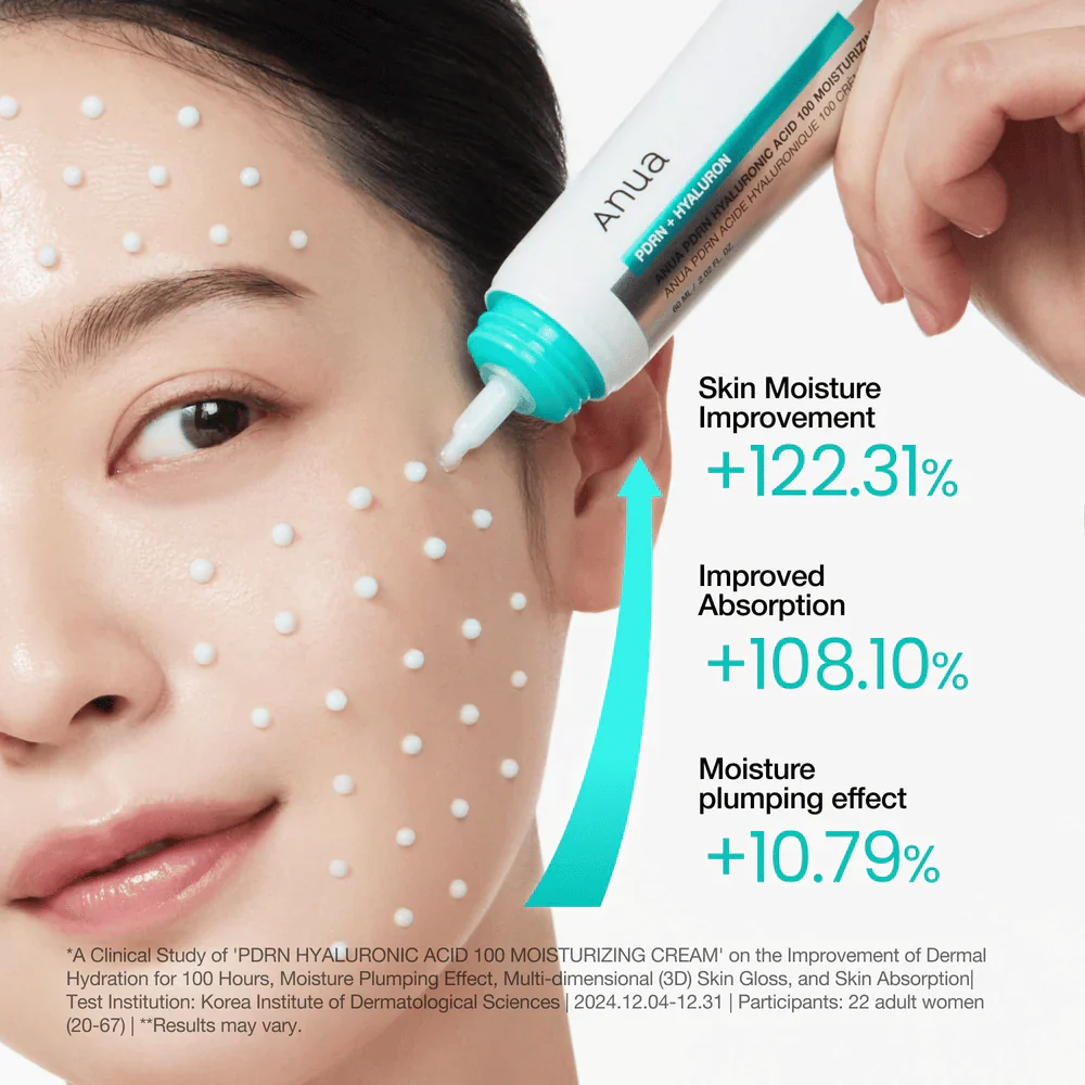 PDRN Hyaluronic Acid 100 Moisturizing Cream 60ml - Image 3