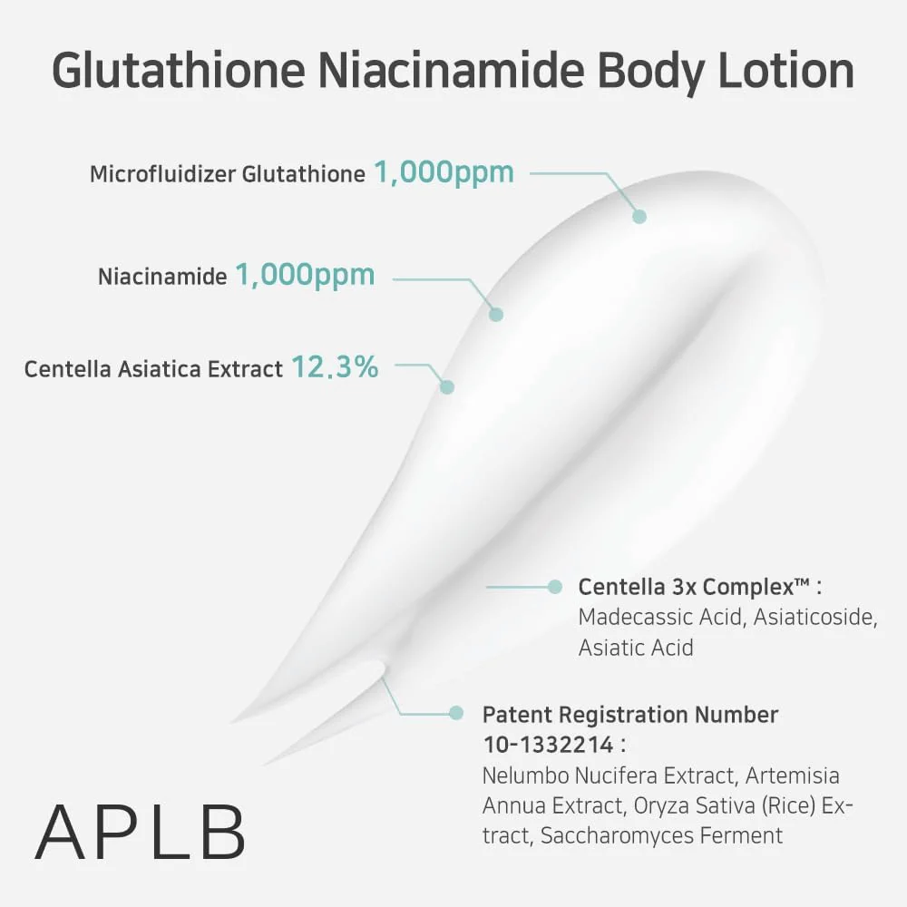Glutathione Niacinamide Body Lotion 300ml - Image 3