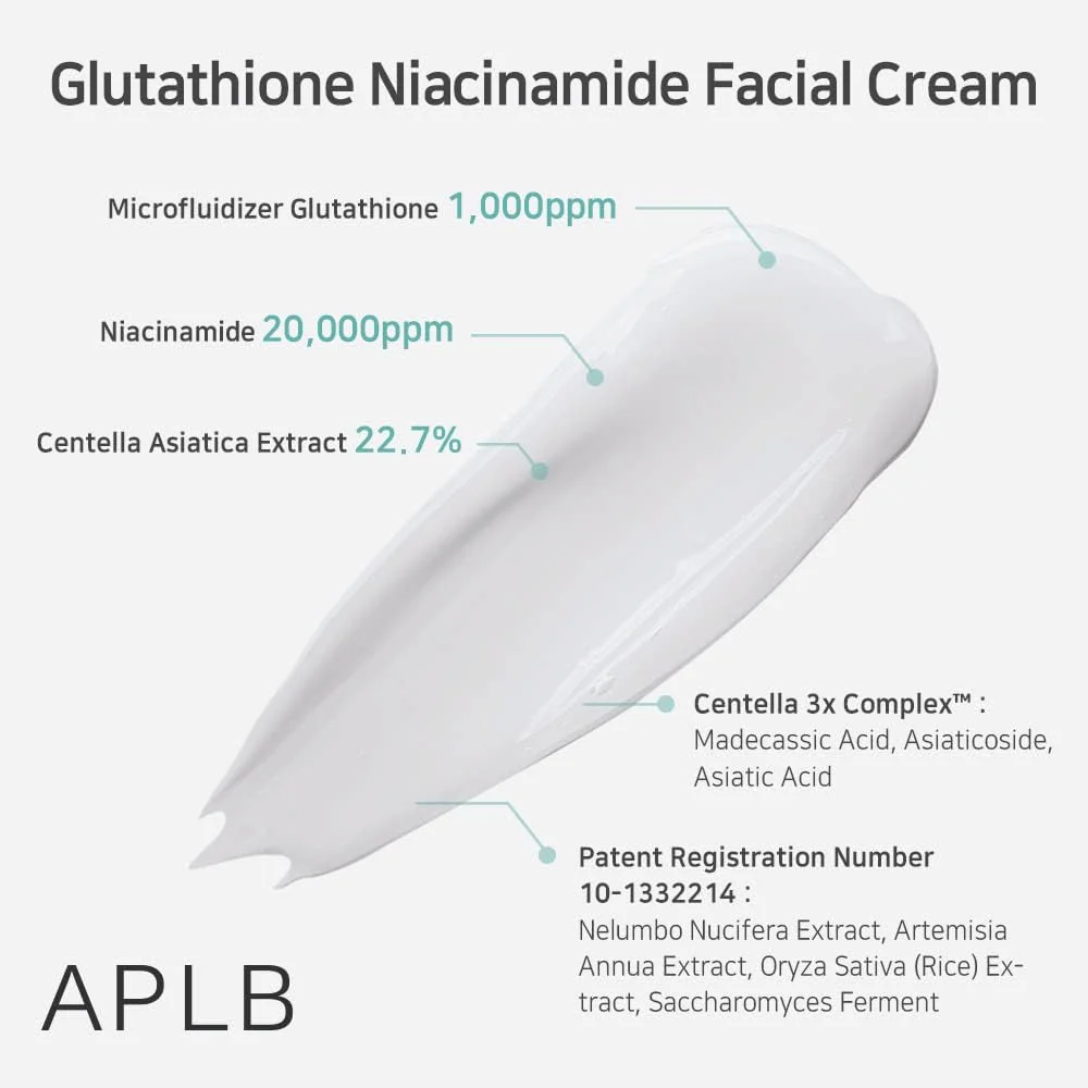 Glutathione Niacinamide Facial Cream 55ml - Image 3