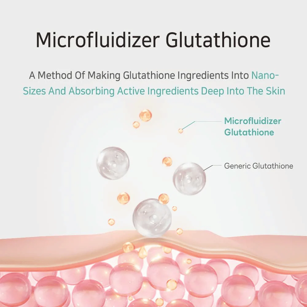 Glutathione Niacinamide Facial Cream 55ml - Image 4