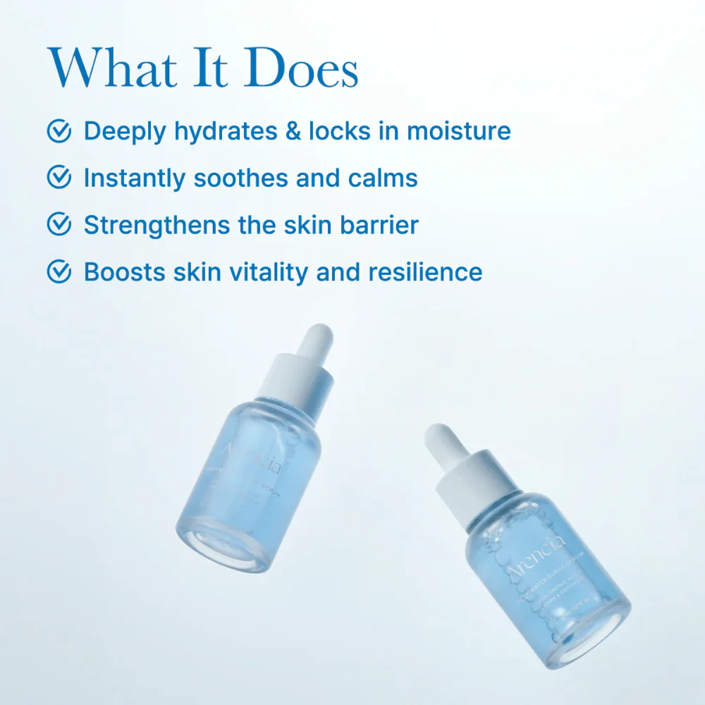 Deep Water Surge Serum 30ml - Image 3