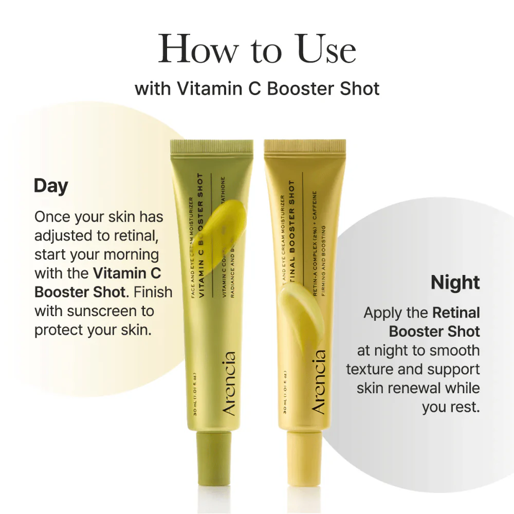 Retinal Booster Shot 30ml - Image 8
