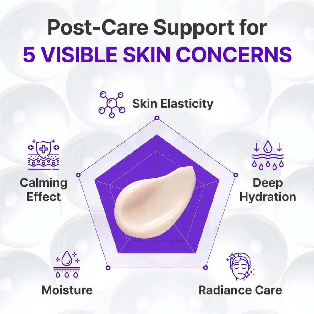 Expert Madeca Cream Active Renew PDRN 50ml - Image 4