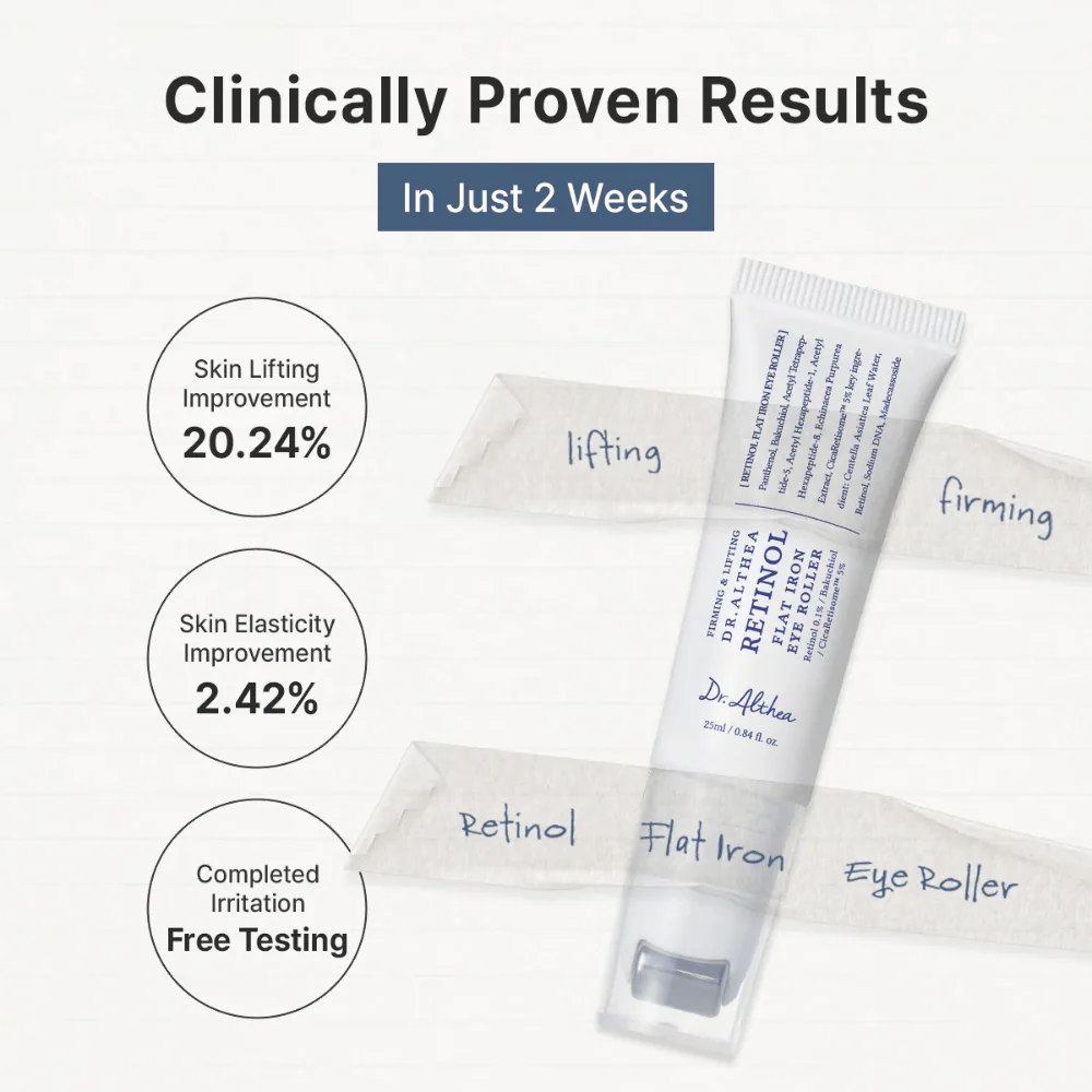 Retinol Flat Iron Eye Roller 25ml - Image 5