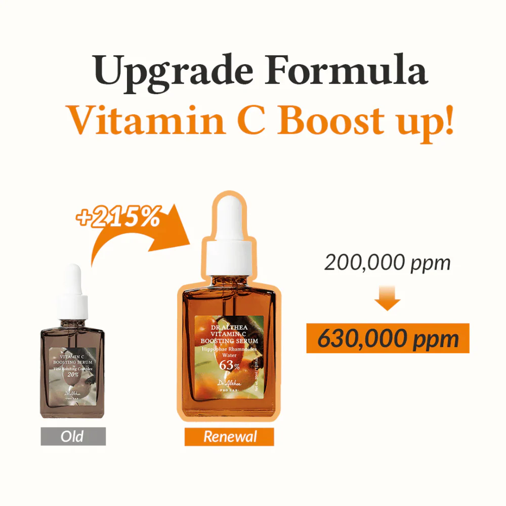 Vitamin C Boosting Serum 30ml - Image 3