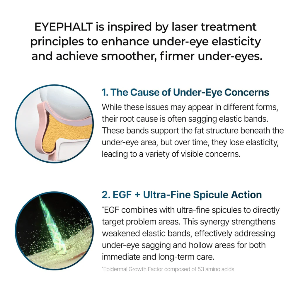 Eyephalt Eyebag Cream 10ml - Image 6