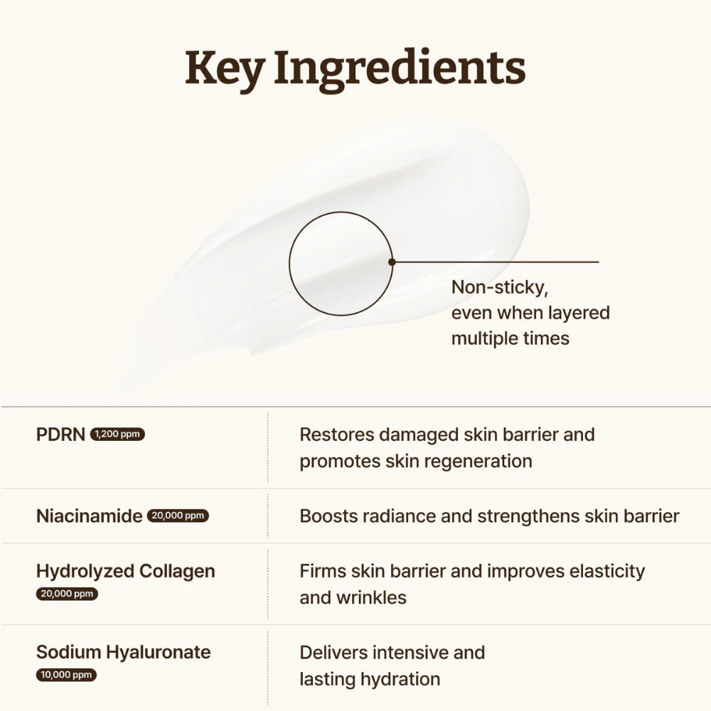 Advanced PDRN Rejuvenating Cream - Image 5