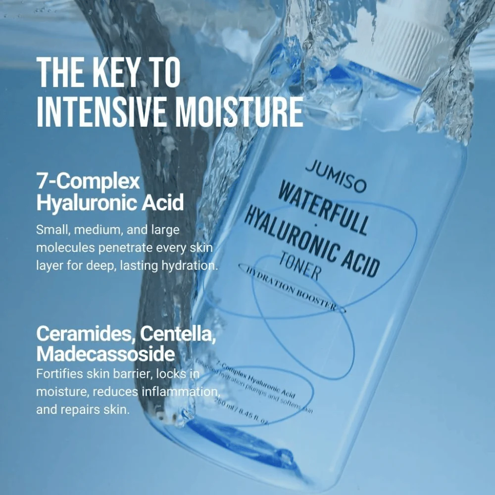 Waterfull Hyaluronic Toner 250ml - Image 3