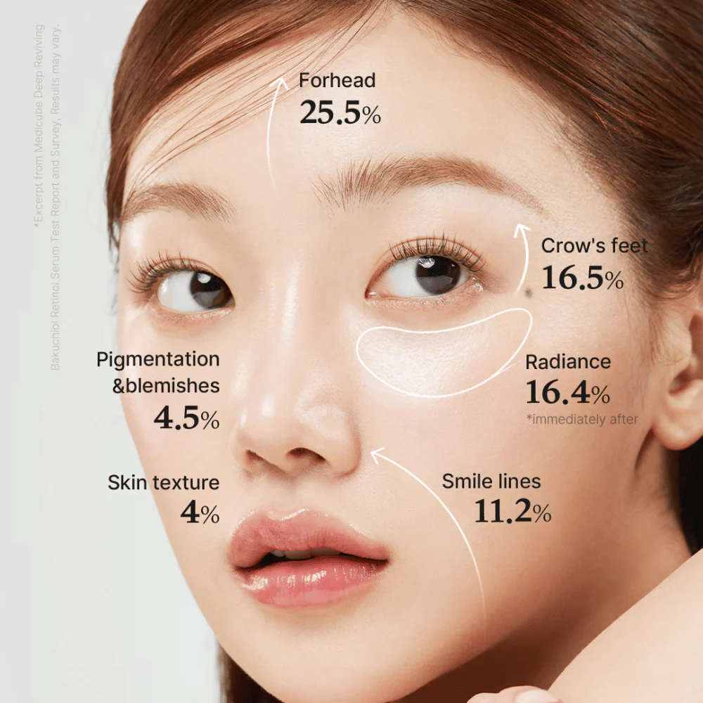 Deep Vita A Retinol Serum 30ml - Image 3