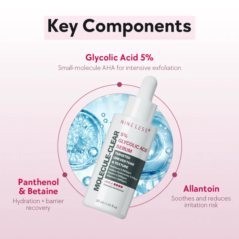 Molecule-Clear 5% Glycolic Acid Serum 30ml - Image 3