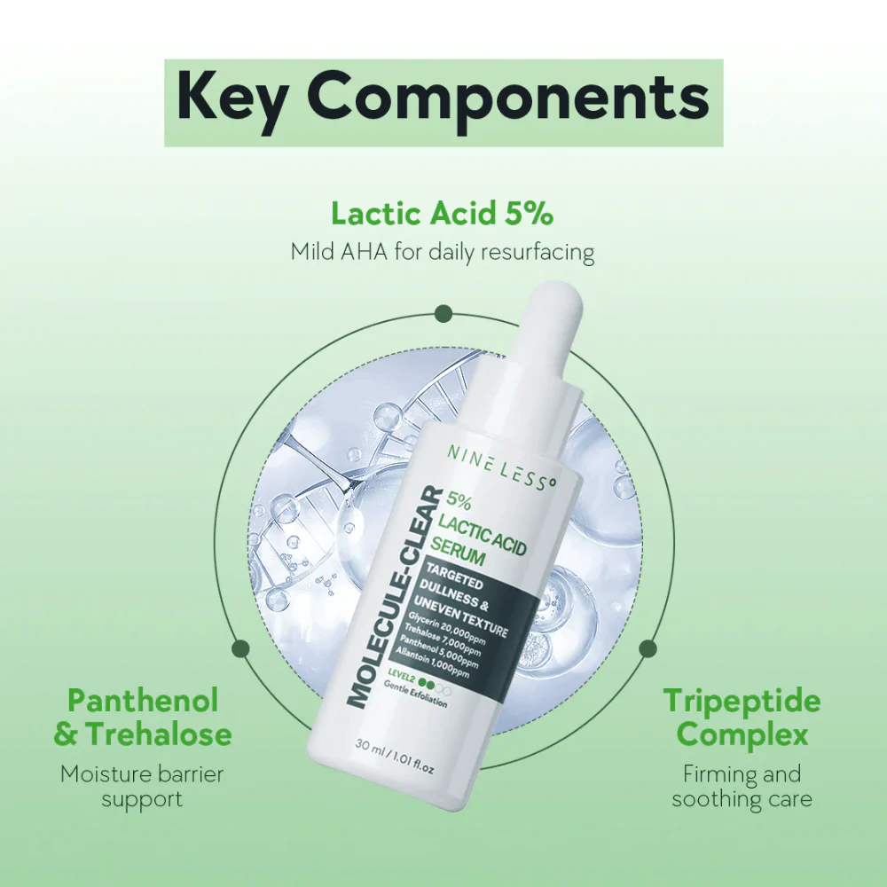 Molecule-Clear 5% Lactic Acid Serum 30ml - Image 3